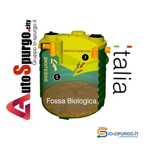 Pulizia Fosse Biologiche Prezzi e Ogni quanto va Pulita?